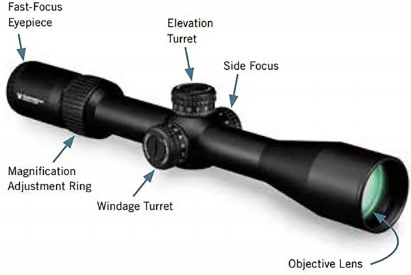 MR 6-24x50 SF FFP